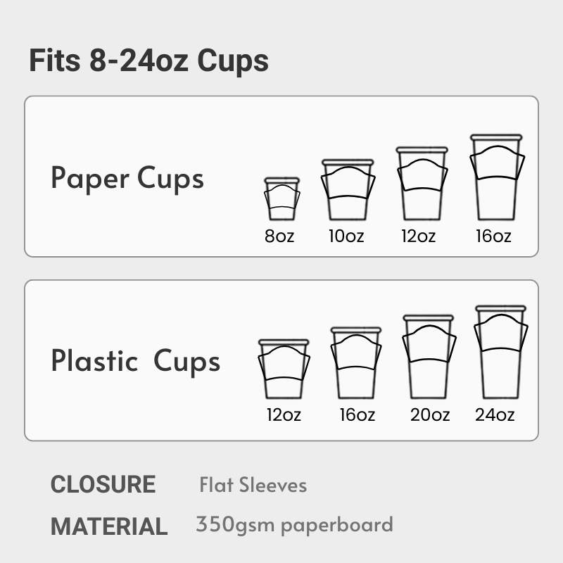 Custom Shaped+Printed Cup Sleeves - ecoaralon