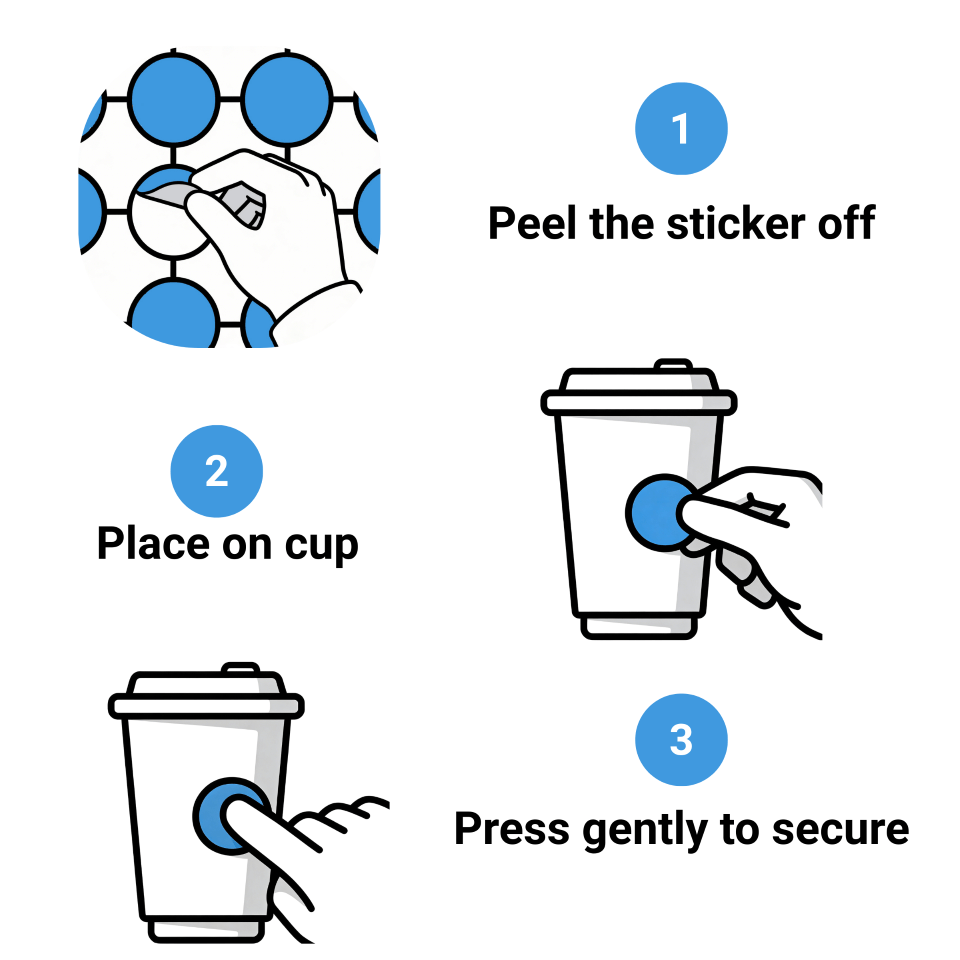 Three-step instruction illustration: Step 1 peel off the round sticker; Step 2 place the sticker on a takeaway coffee cup; Step 3 press gently to secure it in place.