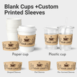 Graphic titled “Blank Cups + Custom Printed Sleeves” showing blank paper and plastic cups with kraft “YOUR LOGO” sleeves, plus examples of shaped, flat, and pre-formed sleeves.